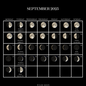 Lunar Calendar September 2025