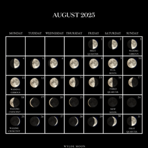 Moon Calendar August 2025