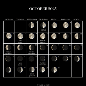 Lunar Calendar October 2025
