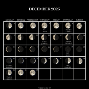 Moon Phase Calendar December 2025