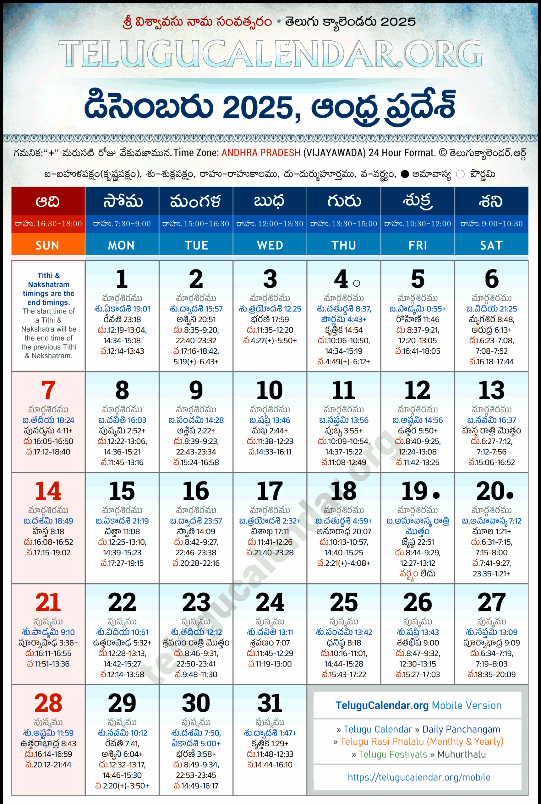 Andhra Pradesh Telugu Calendar 2025 December PDF Festivals