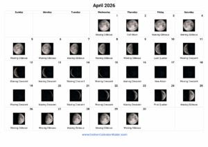 April 2026 Moon Phase Calendar