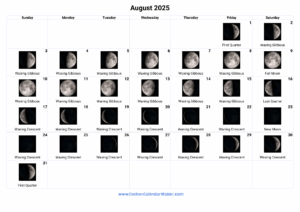 Lunar Haircut Calendar August 2025