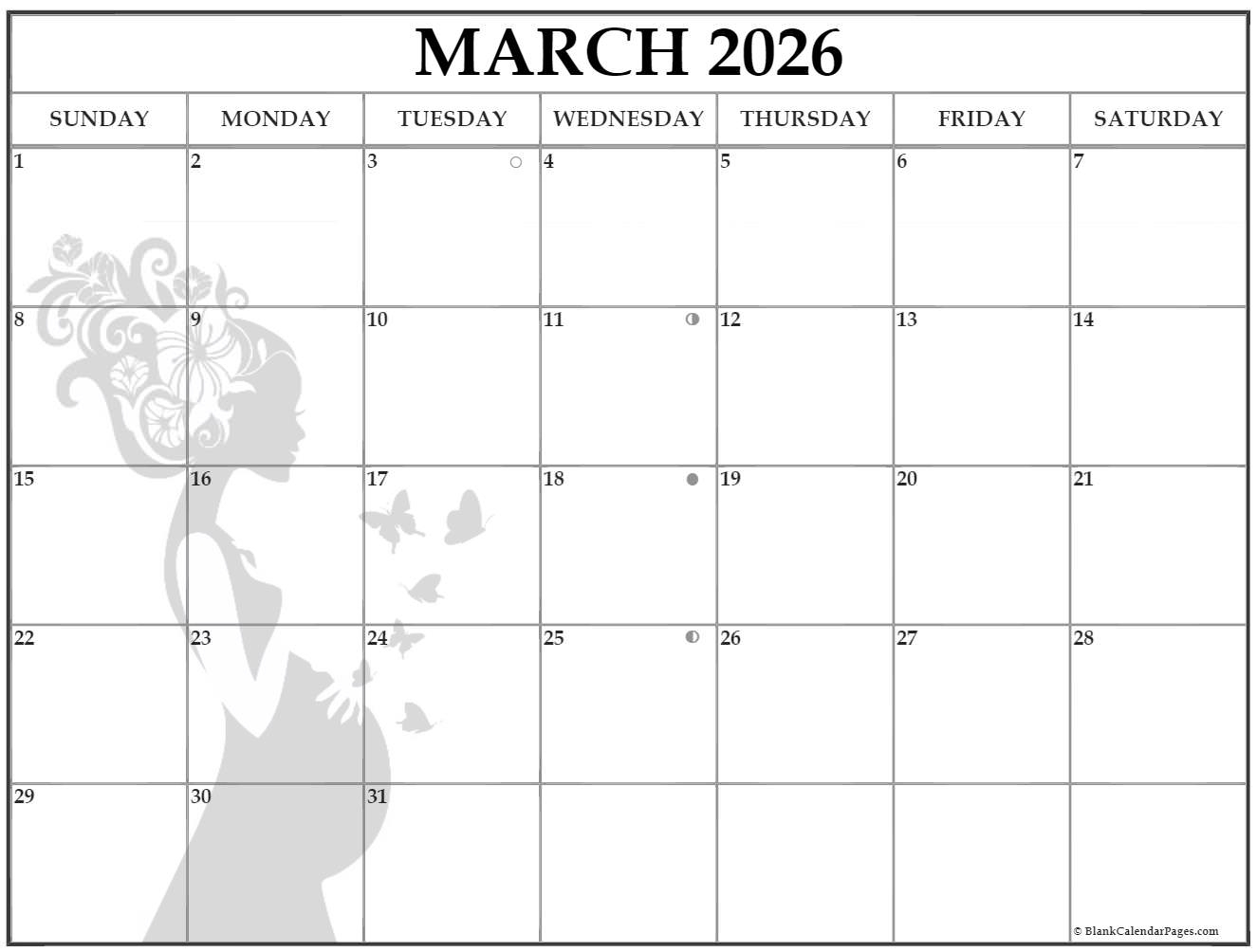 March 2026 Moon Calendar