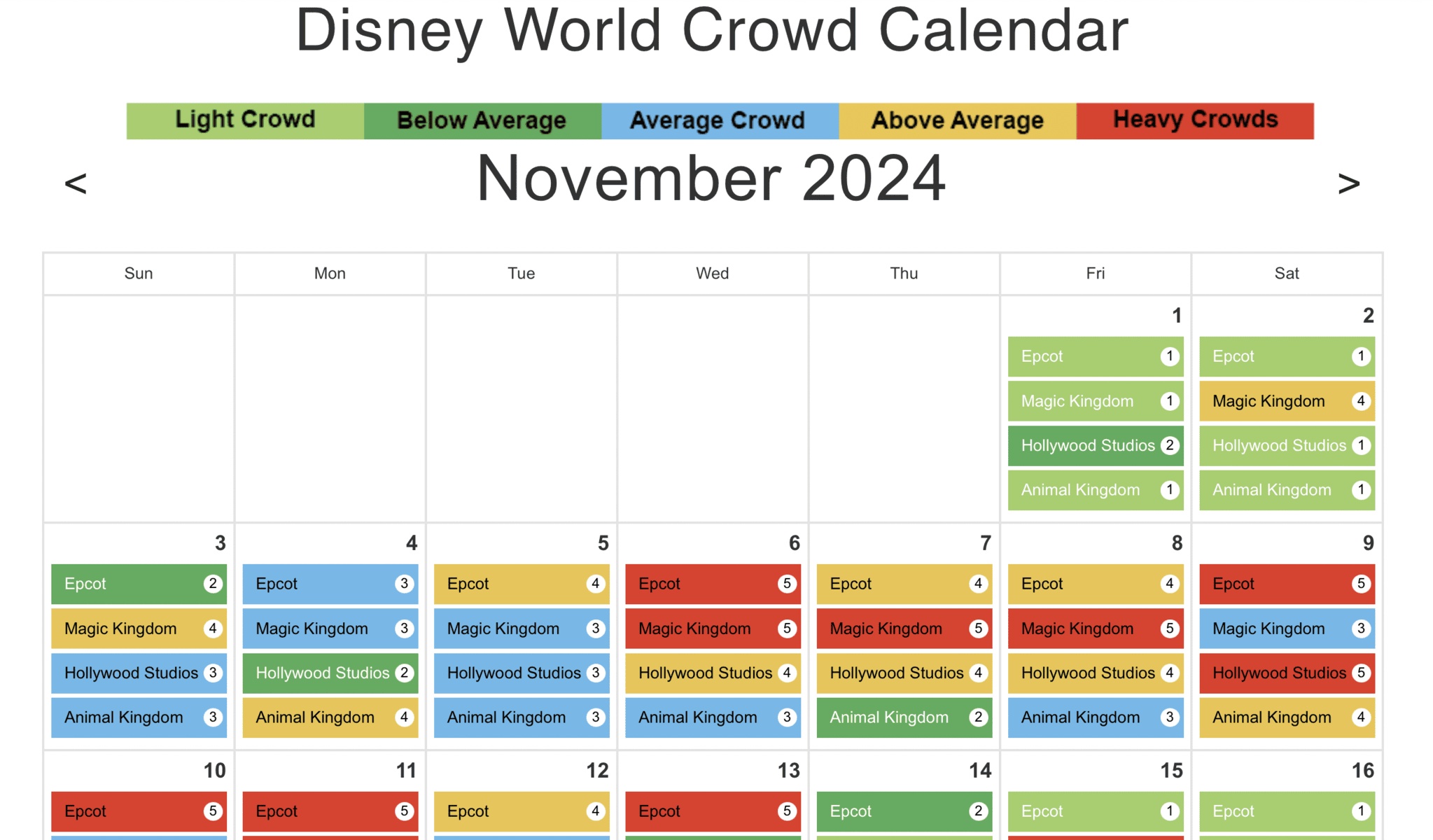 Disneyland Crowd Calendar November 2025