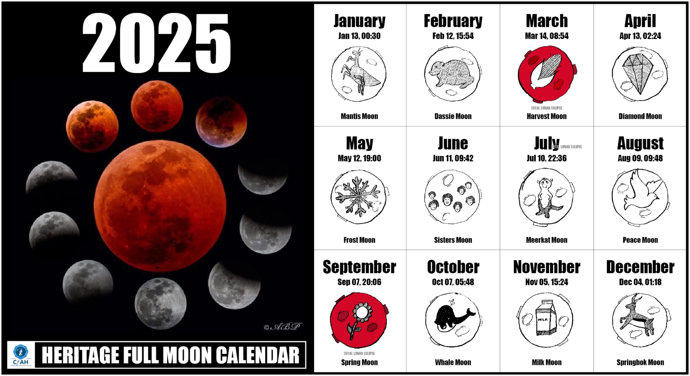 November 2025 Full Moon Calendar