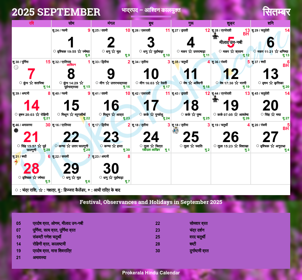 September 2025 Telugu Calendar