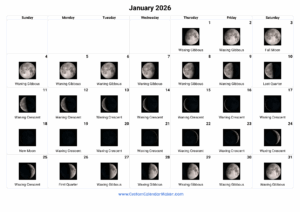 Moon Phases Calendar January 2026