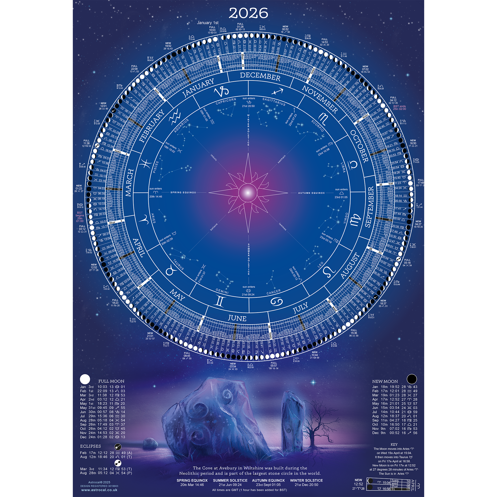 February 2026 Moon Calendar
