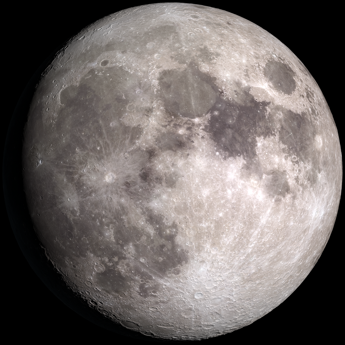 Moon Phase Calendar February 2026