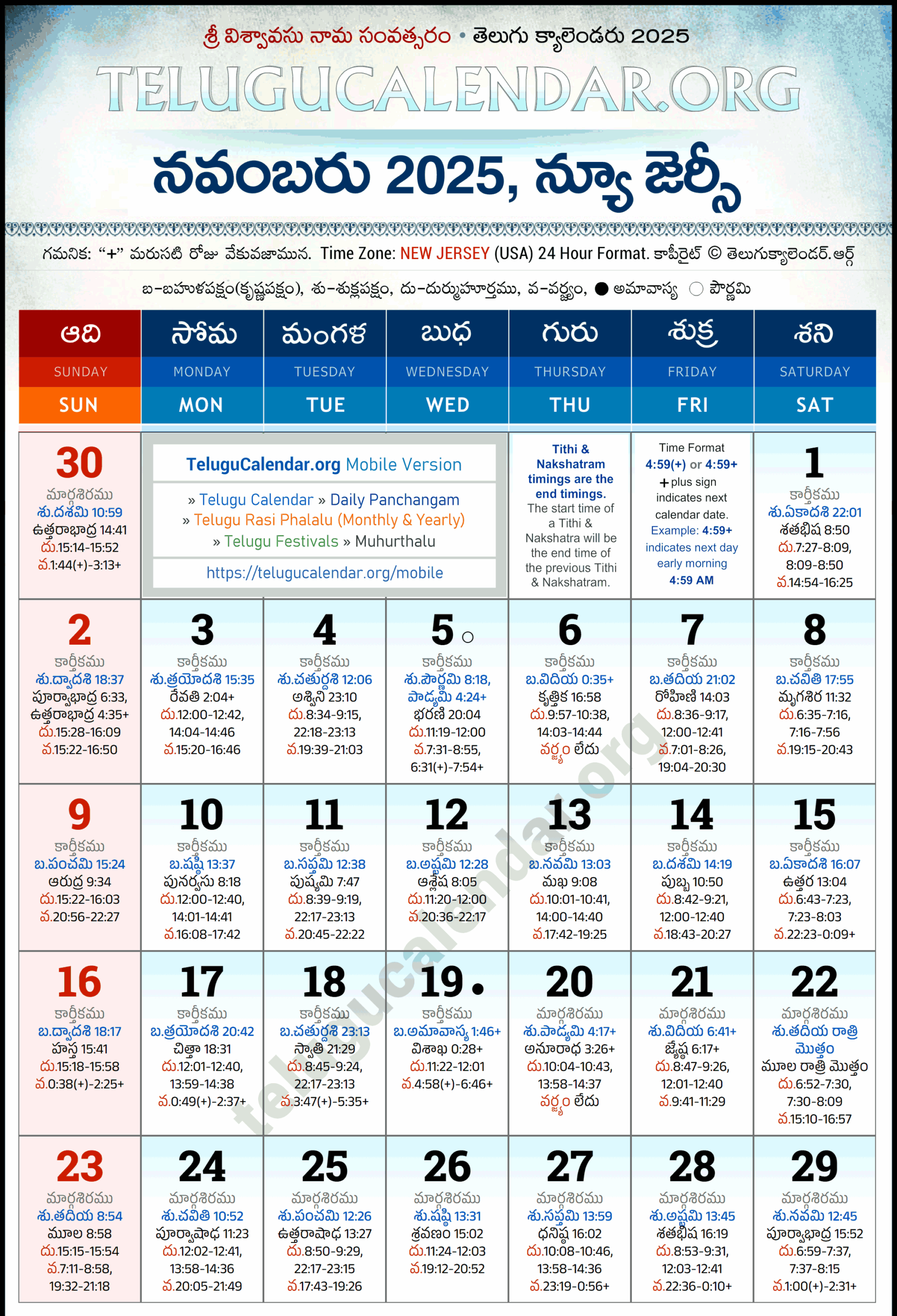 Telugu Calendar November 2025