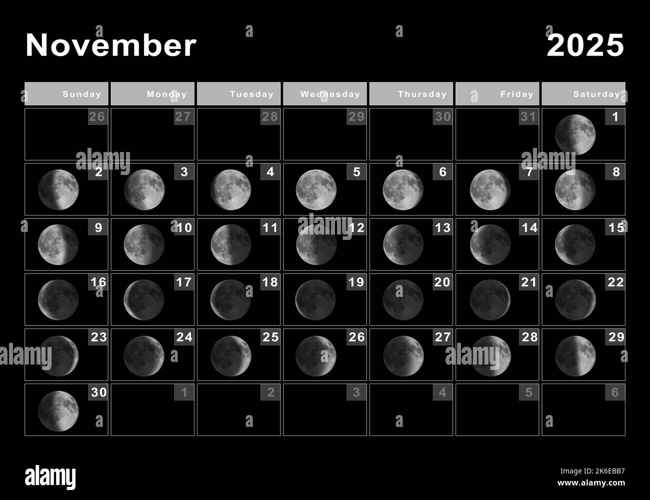 November 2025 Moon Calendar