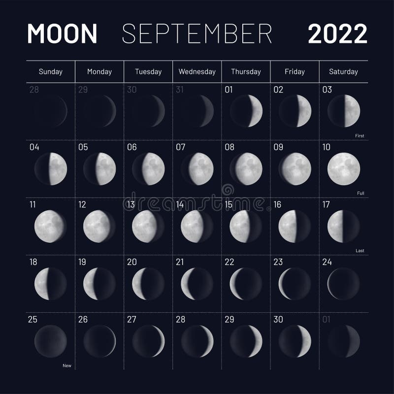 Moon Calendar September 2025