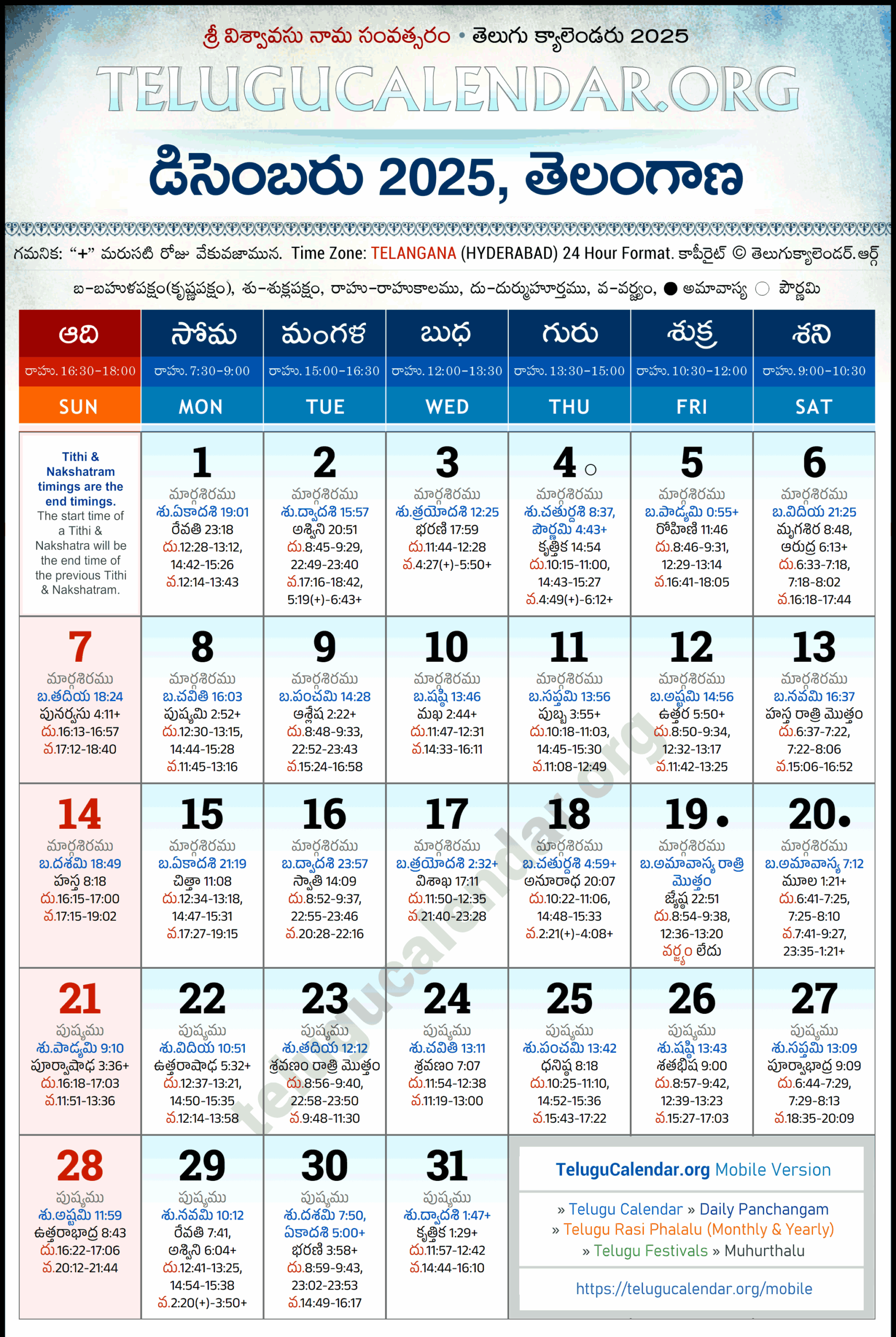 Telugu Calendar December 2025
