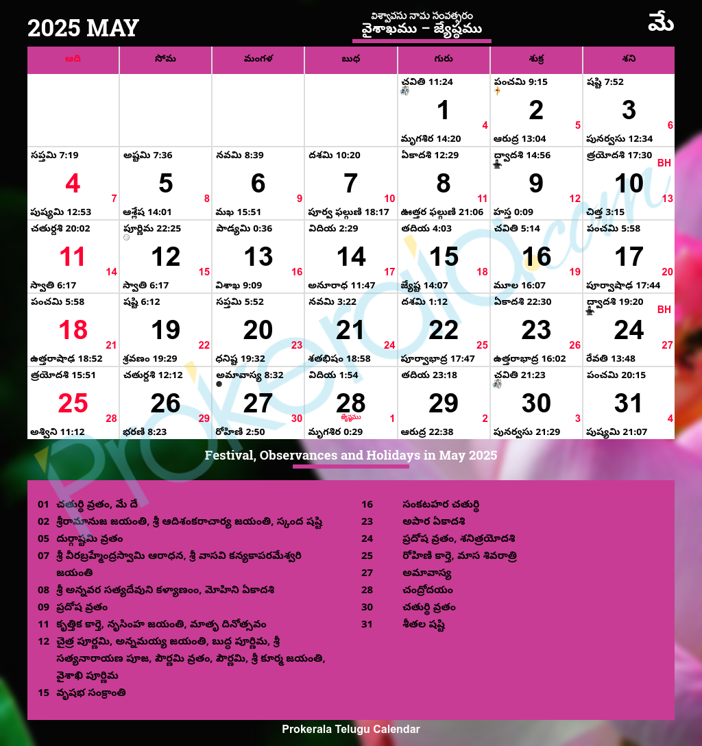 Telugu Calendar May 2026