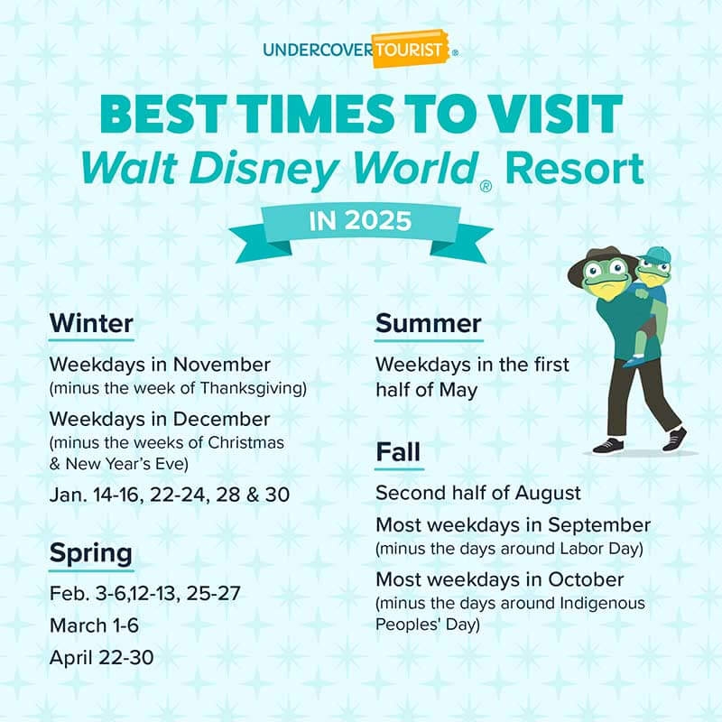 Disney Crowd Calendar May 2026